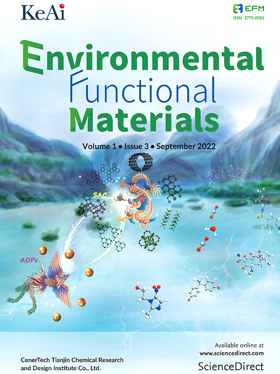Go to journal home page - Environmental Functional Materials